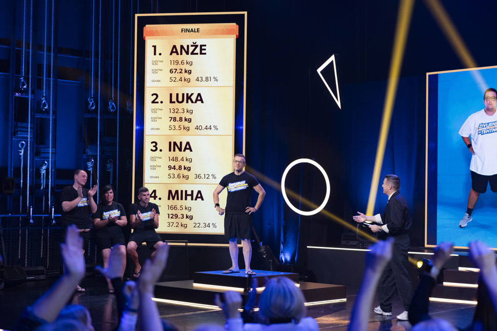 anže