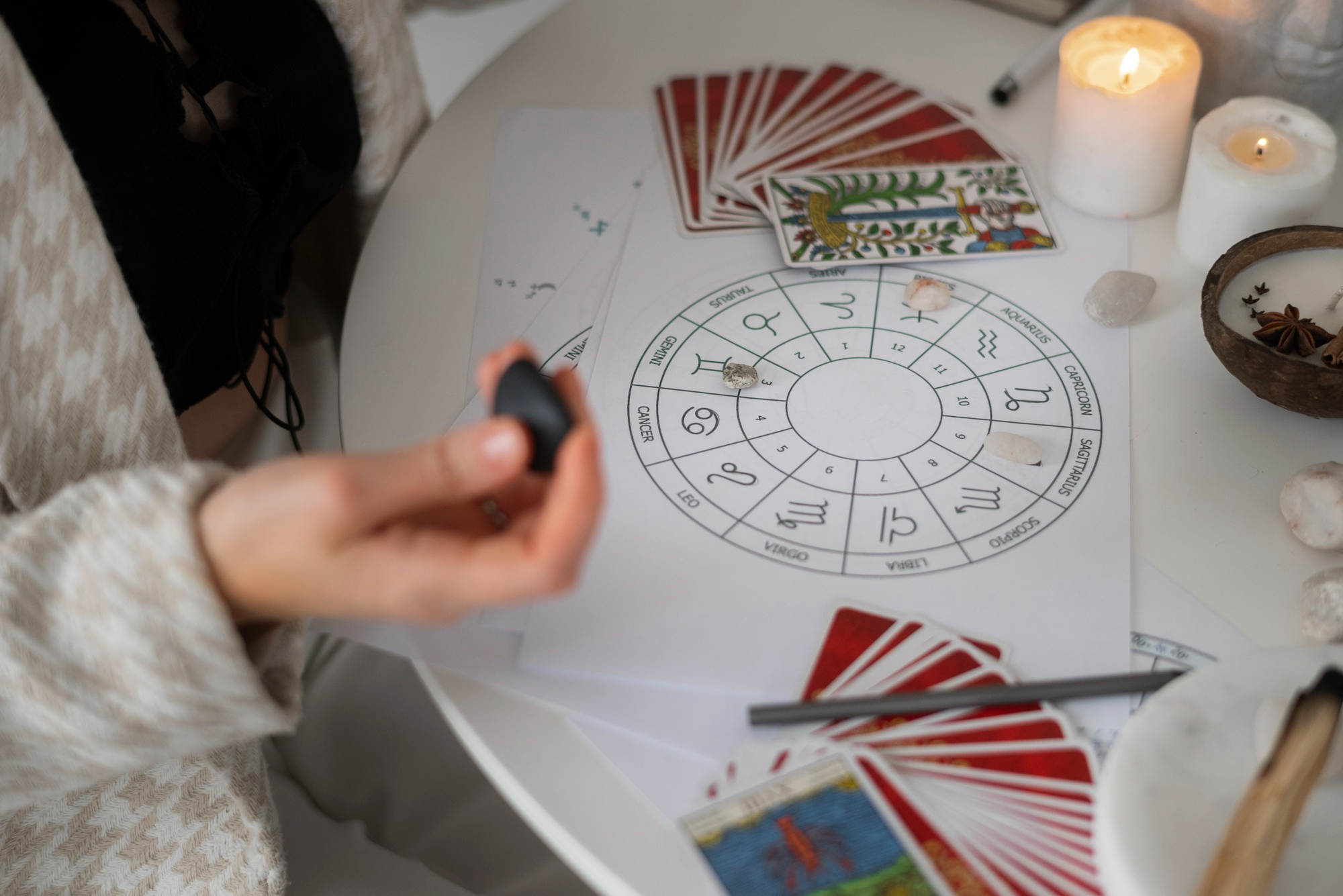 astrologija, astrološke karte, 